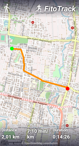 FitoTrack